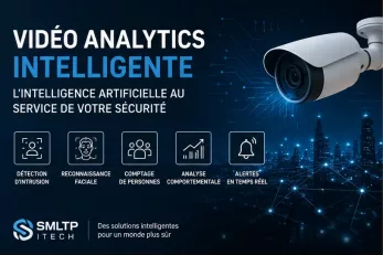 Vidéo Analytics Intelligente